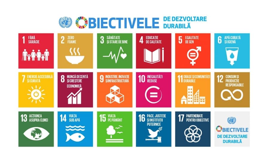 Anunţ privind iniţierea consultării publice a Studiului privind naționalizarea ODD-urilor