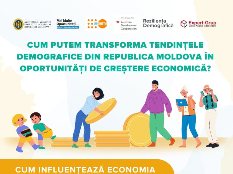 How can we turn demographic trends in the Republic of Moldova into opportunities for economic growth?