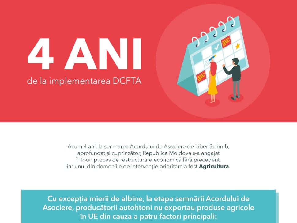 4 ani de la implementarea DCFTA