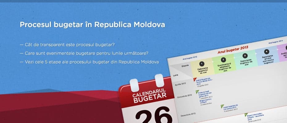 A Budget Calendar Citizens Can Understand