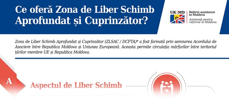Ce oferă Zona de Liber Schimb Aprofundat și Cuprinzător?