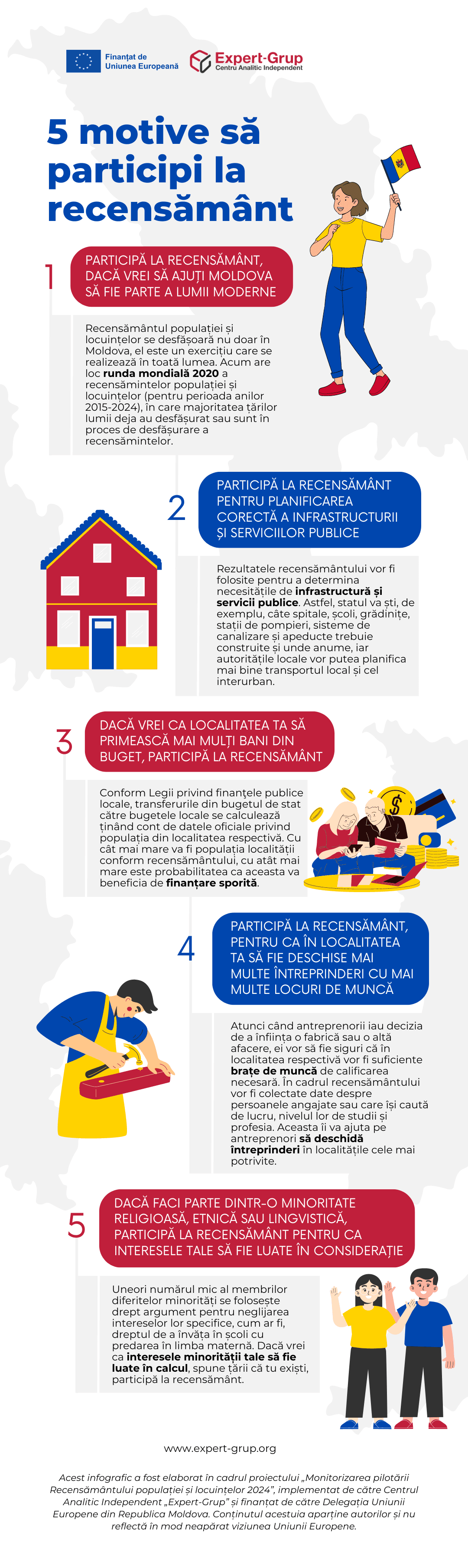 Infografic recensământ (ro) 4 ajustat.png
