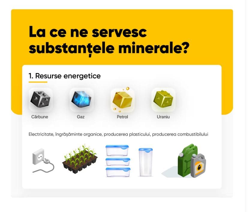 Minerals and uses
