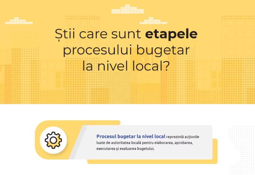 Știi care sunt etapele procesului bugetar la nivel local?