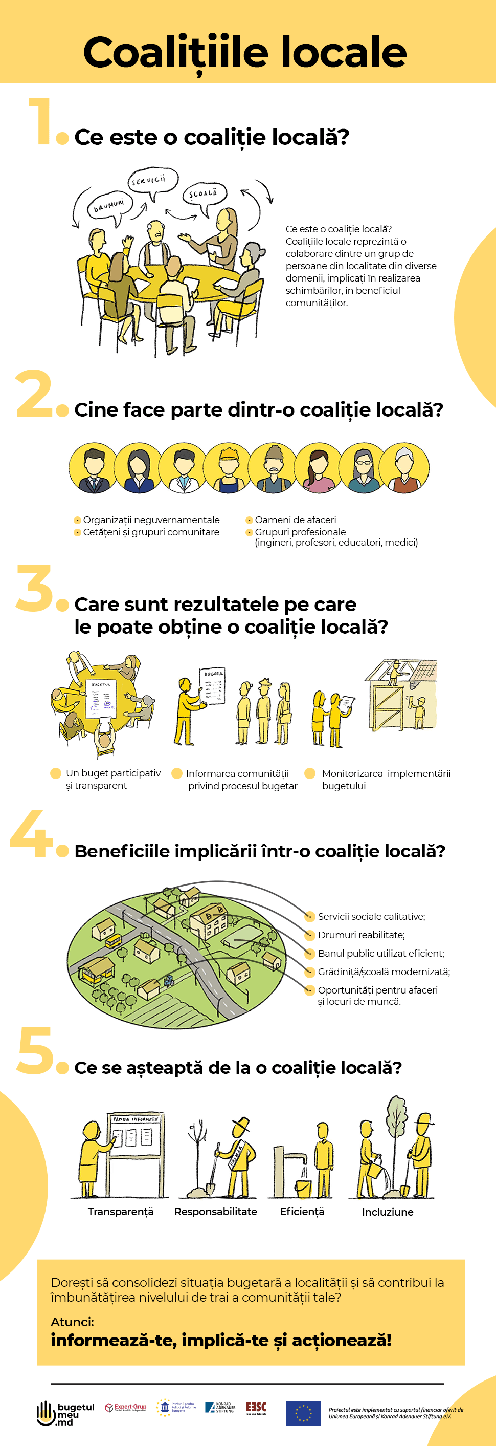 i2-3-RO coali.png