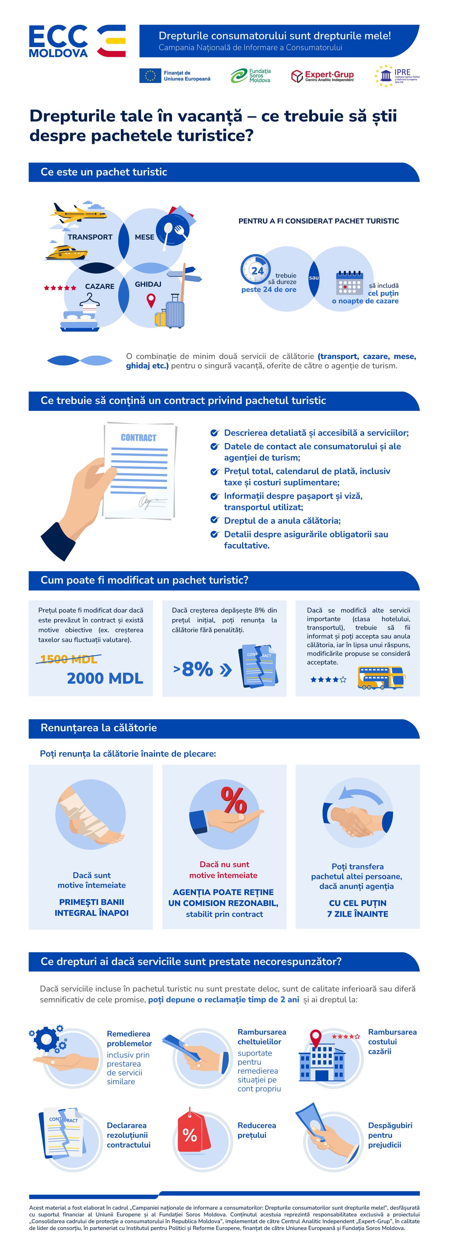 07_infographic_RO.jpg