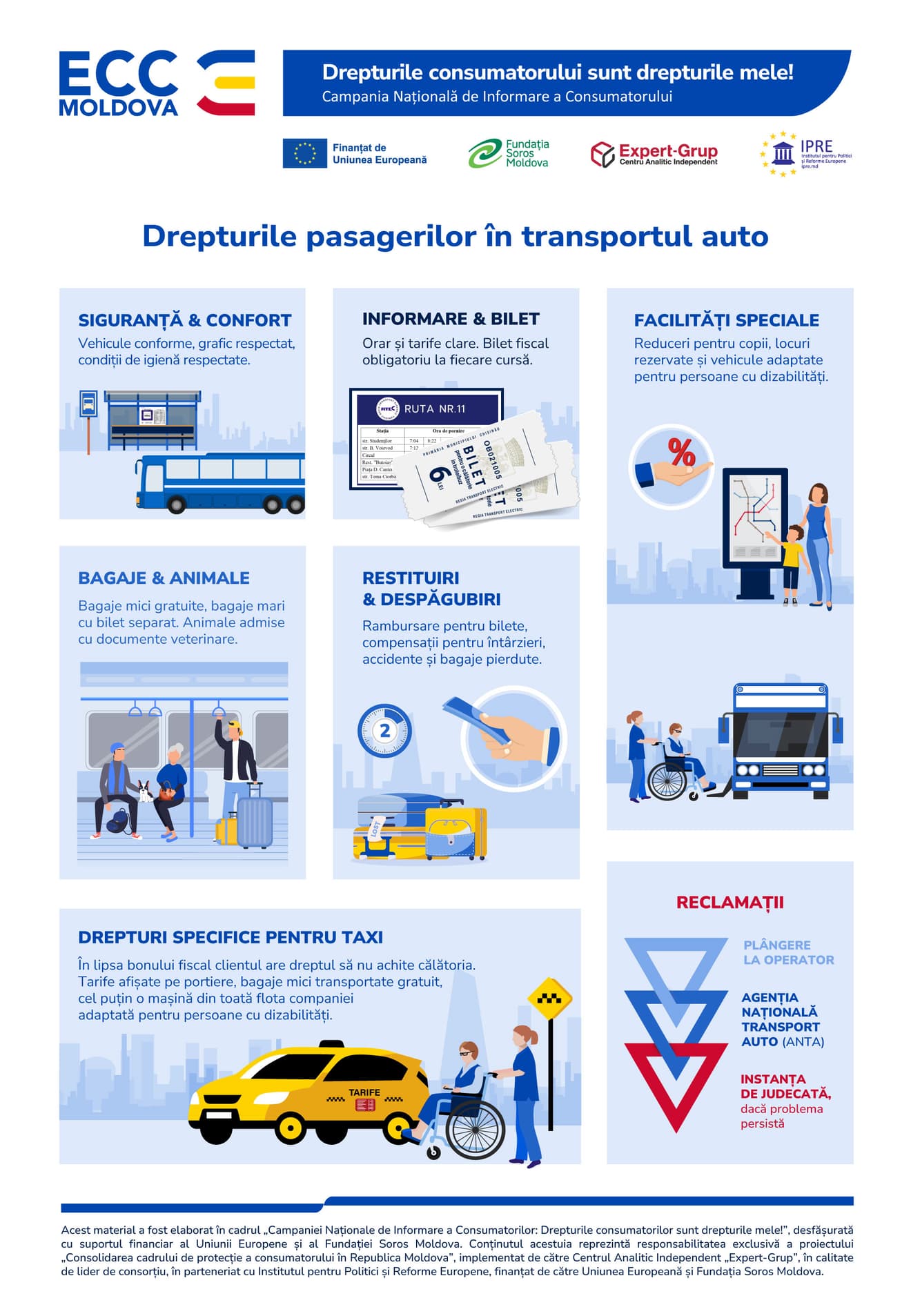 08 Drepturile pasagerilor în transportul auto.jpg