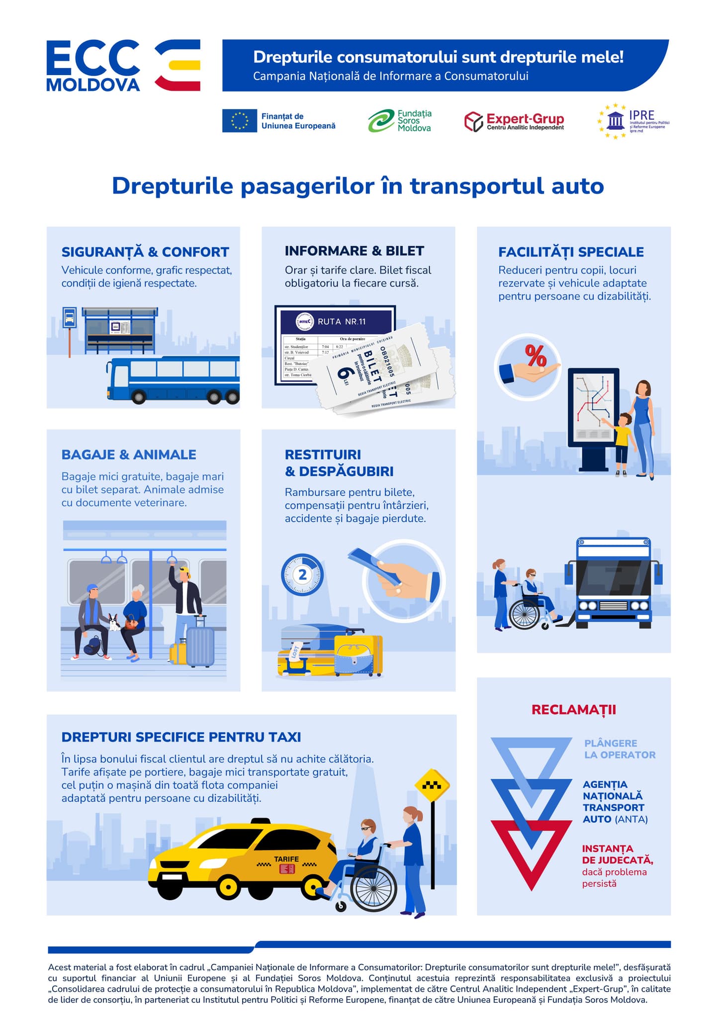 08 Drepturile pasagerilor în transportul auto.jpg