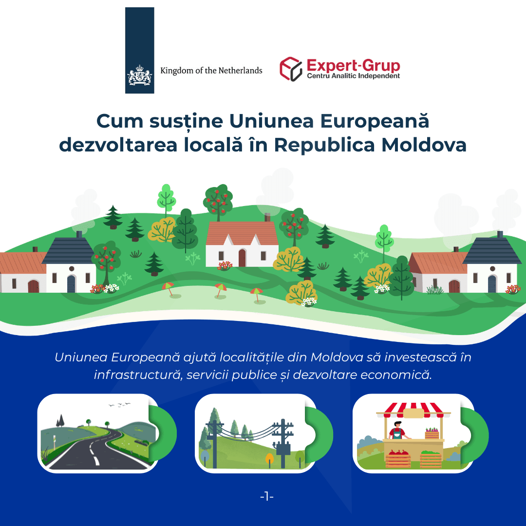 How the European Union Supports Local Development in the Republic of Moldova