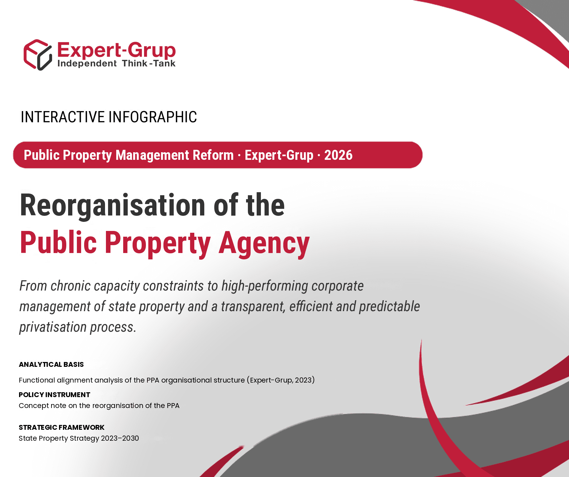 How Should We Reorganise the Public Property Agency?