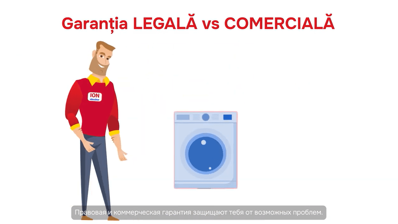 Garanția produselor și serviciilor – ce drepturi ai ca și consumator?