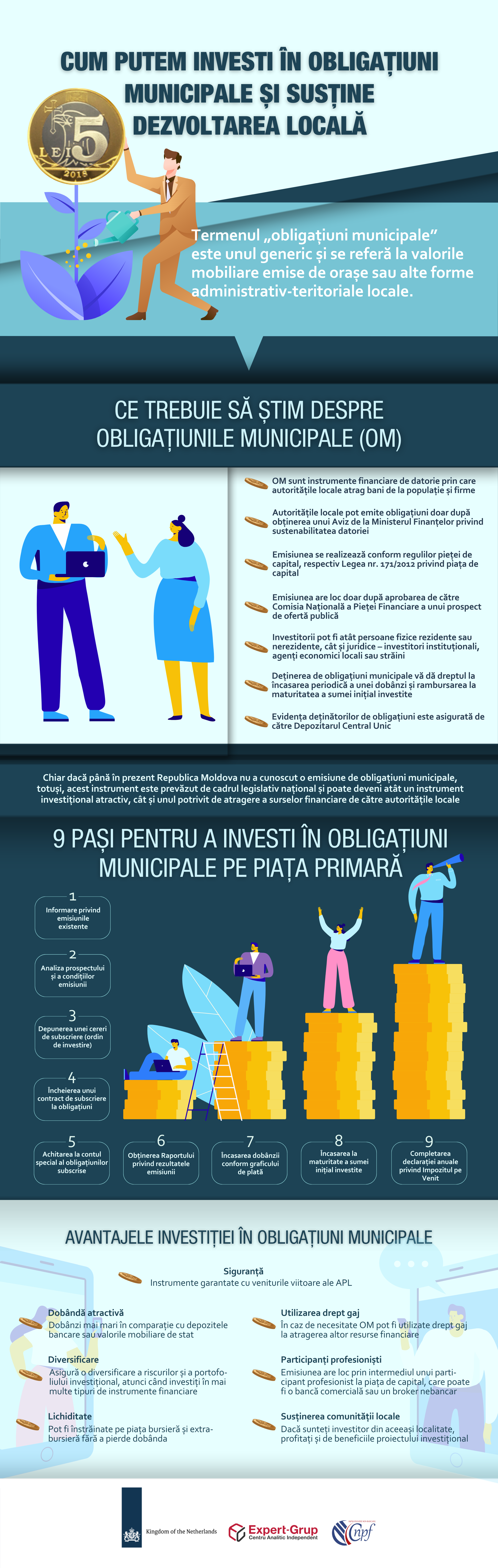 Cum putem investi în Obligațiuni Municipale și susține dezvoltarea locală